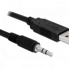 CABLU USB 2.0 A TATA / TATA JACK 3,5 STEREO 1,8M, NEGRU 83115 DELOCK