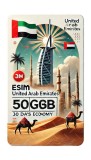 ESIM United Arab Emirates 50GB 30Days Economy