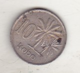 bnk mnd Nigeria 10 kobo 1976