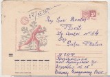 bnk ip URSS 1970 - sport - schi - circulat spre Romania