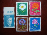 ELVETIA PRO JUVENTUTE 1963 SERIE MNH, Nestampilat