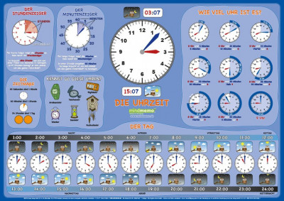 mindmemo Lernposter - Die Uhrzeit - Grundschul Poster - Zusammenfassung foto
