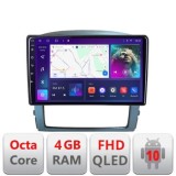 Navigatie Kia Sorento 2006-2009 Android Ecran QLED octa core 4+64 carplay android auto KIT-sorento2002+EDT-E309V3 CarStore Technology