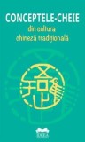 Cumpara ieftin Conceptele-cheie din cultura chineza traditionala/***