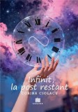 Cumpara ieftin Infinit la post restant - Paperback brosat - Corina Ciolacu - Creator