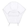 Pelerina Carucior Bebe Protectie Ploaie Vant Geam Transparent Universal 90x85x60cm