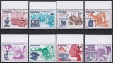 Rwanda 1976 -Centenarul Telefonului, MNH