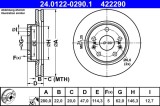 Disc frana ATE 24.0122-0290.1 Suzuki SX4 S-Cross Vitara