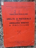 UNELTE SI MATERIALE PENTRU AMENAJAREA GENISTICA A POZITIILOR