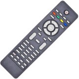 RC4865 Telecomanda pentru LCD/LED VESTEL, PHILIPS, DIGIHOME, SCHNEIDER, Oem