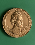 Medalie Ciprian Porumbescu 1853-1883