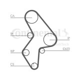 Kit distributie Contitech CT1061K2