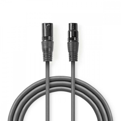 Cablu adaptor DMX XLR 3 Pini mama - XLR 5 Pini tata 0.3m gri Nedis foto