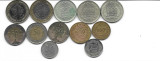 Monede Turcia la 1 leu bucata, Asia