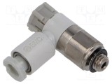 Supapă de reţinere-retur SMC pentru dispozitive pneumatice