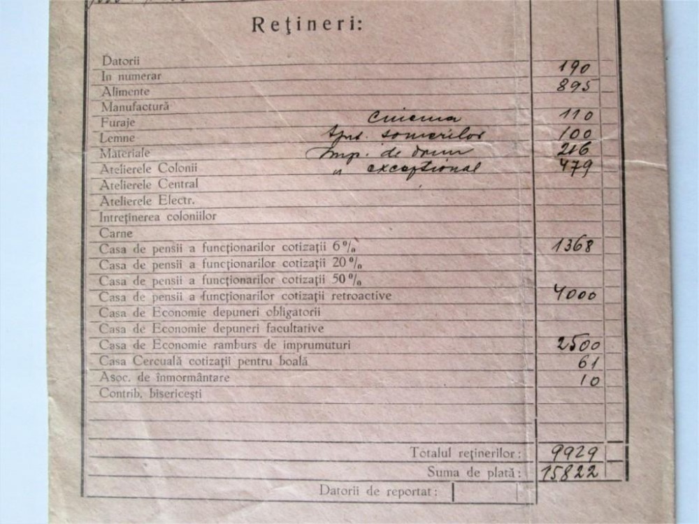 Rar Plic De Salariu 1932 Si Carte De Alegator 1927 Un Avocat Din Petrosani Romania 1900 1950 Documente Okazii Ro