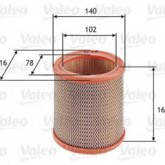 Filtru aer PEUGEOT 306 Break (7E, N3, N5) (1994 - 2002) VALEO 585602