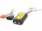 Adaptor High-Low ISO UNI.2R cu Remote, 2 Canale, Activare Audio, Iesire Amplificator OEM