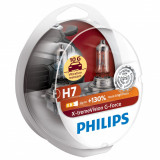 Bec Philips H7 12V 55W G-Force +130% Set 2 Buc 12972XVGS2