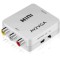 ADAPTOR convertor de la AV (RCA) la VGA ( AV2VGA ) nou !
