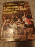 Fiziologia si fiziopatologia digestiei