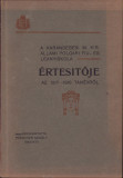 HST C1423 A karansebesi fiu es leanyiskola ertesitoje 1917-1918