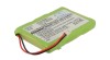 Cameron Sino 550mAh Aastra 480i,CM-16,480i CT,9480i CT,57i CT,6757i CT,35ICT,480iCT,57ICT,6757ICT Baterie