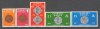 Guernsey.1980 Numismatica SG.113, Nestampilat