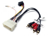 ADAPTOR AMPLIFICARE CT51-HY01 HYUNDAI SONATA/SANTA FE/AZERA CarStore Technology