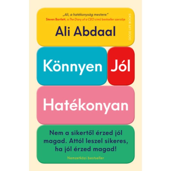 K&ouml;nnyen, j&oacute;l, hat&eacute;konyan - Nem a sikertől &eacute;rzed j&oacute;l magad. Att&oacute;l leszel sikeres, ha j&oacute;l &eacute;rzed magad! - Ali Abdaal
