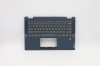 Carcasa superioara cu tastatura palmrest Laptop, Lenovo, IdeaPad Flex 5-14ARE05 Type 81X2, 82DF, 5CB1B36461, 460.0MD05.0001, Fingerprint, Abyss Blue,