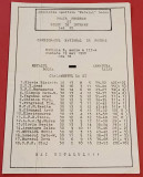 Program meci fotbal &quot;METALUL&quot; BOCSA - &quot;ARMATURA&quot; ZALAU (19.05.1990)