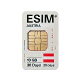 Roaming eSIM 10GB date, eSIM de Mare Viteza pana la 5G, valabil 30 zile din