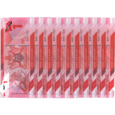 Trinidad and Tobago 2020 - 1 dollar, necirculata (10 bucati)