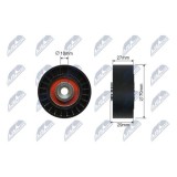 Rola ghidare curea transmisie Peugeot 206 2.0hdi, 206 Sw 2.0hdi, 4007 2.2hdi, Citroen C-Crosser (Ep_) 2.2 Hdi 1998-2013, 299-99