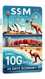 eSIM Australia 10GB 30Days Economy