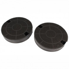 Set 2 filtre carbon hota Teka DOS60.1 compatibile