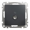 Priza TV trecere 7 dB Schneider Sedna antracit SDD114474