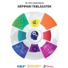 G&eacute;pipari t&aacute;bl&aacute;zatok - M&eacute;rn&ouml;ki k&eacute;zik&ouml;nyv - Dr. Tatai-Szab&oacute; Mikl&oacute;s