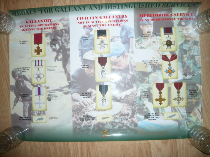 Afis cu Medalii Armata Britanica pt. Servicii Deosebite , dim.= 84x60 cm