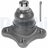 DELPHI TC588 Articulatie sarcina/ghidare