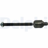 DELPHI TA2464 Articulatie axiala, cap de bara