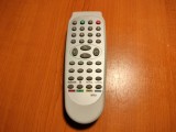 Telecomanda NP51 Compatibila cu Aeg, Akai, Neo, Allview, Orion, Hyundai