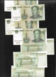 China 1 yuan 1999 F - VF pret pe bucata