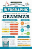 The Infographic Guide to Grammar: A Visual Reference to Everything You Need to Know
