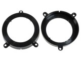 Cadru Difuzor 130mm Mercedes C-Class W203 2000+
