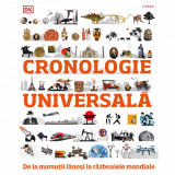 Cronologie universala, De la mamutii lanosi la razboaiele mondiale, Litera