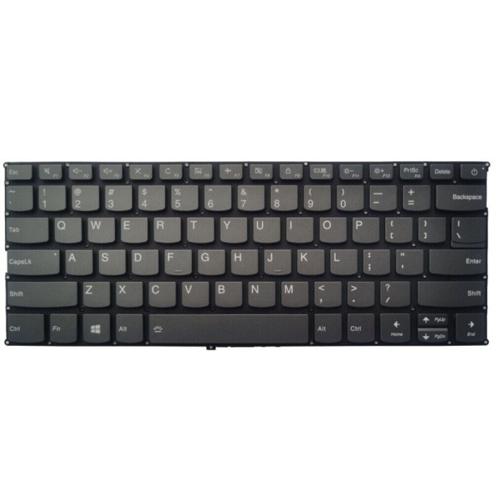 Tastatura Laptop, Lenovo, Ideapad 320S-13IKB Type 81AK, cu iluminare, layout US