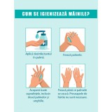Stickere Preventie Coronavirus - Dezinfectare Maini - 30x40 cm