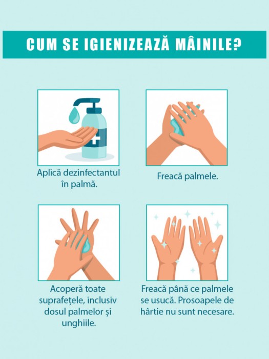 Stickere Preventie Coronavirus - Dezinfectare Maini - 30x40 cm